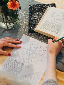 Астрологично консултиране